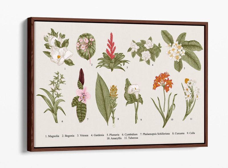 Canvas Wall Art – Flower Wall Decor | Handmade UK Canvas, Float Effect Frame