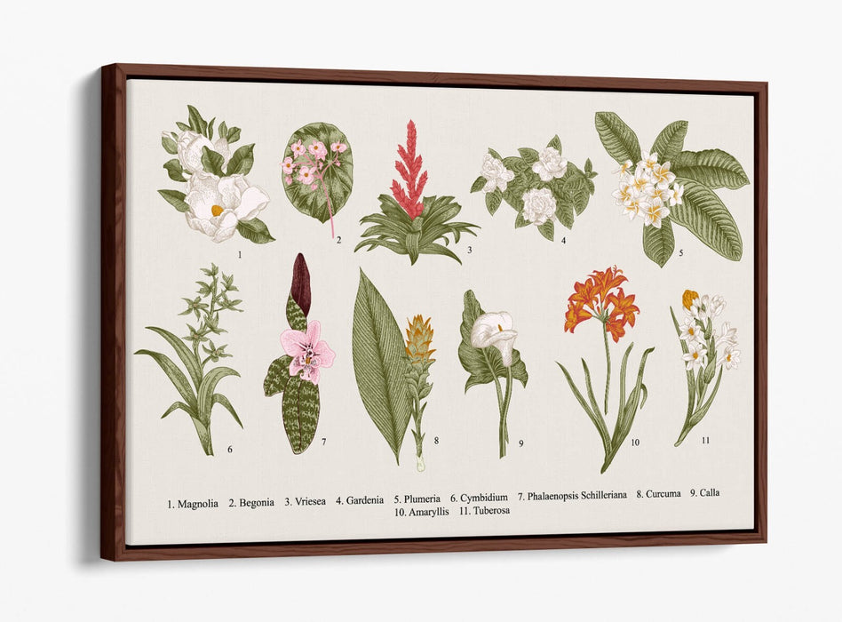 Canvas Wall Art – Flower Wall Decor | Handmade UK Canvas, Float Effect Frame