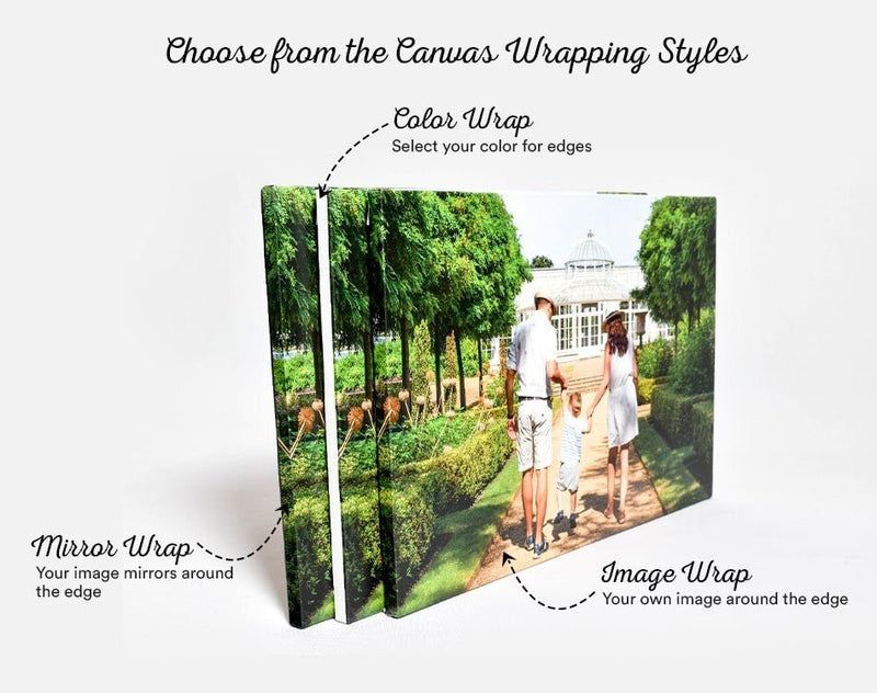 Personalised Canvas Print – Custom Photo Canvas With Deep 30mm Frame, 12x8 to 47x32in