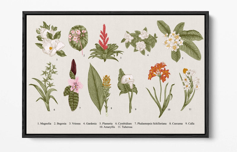 Canvas Wall Art – Flower Wall Decor | Handmade UK Canvas, Float Effect Frame