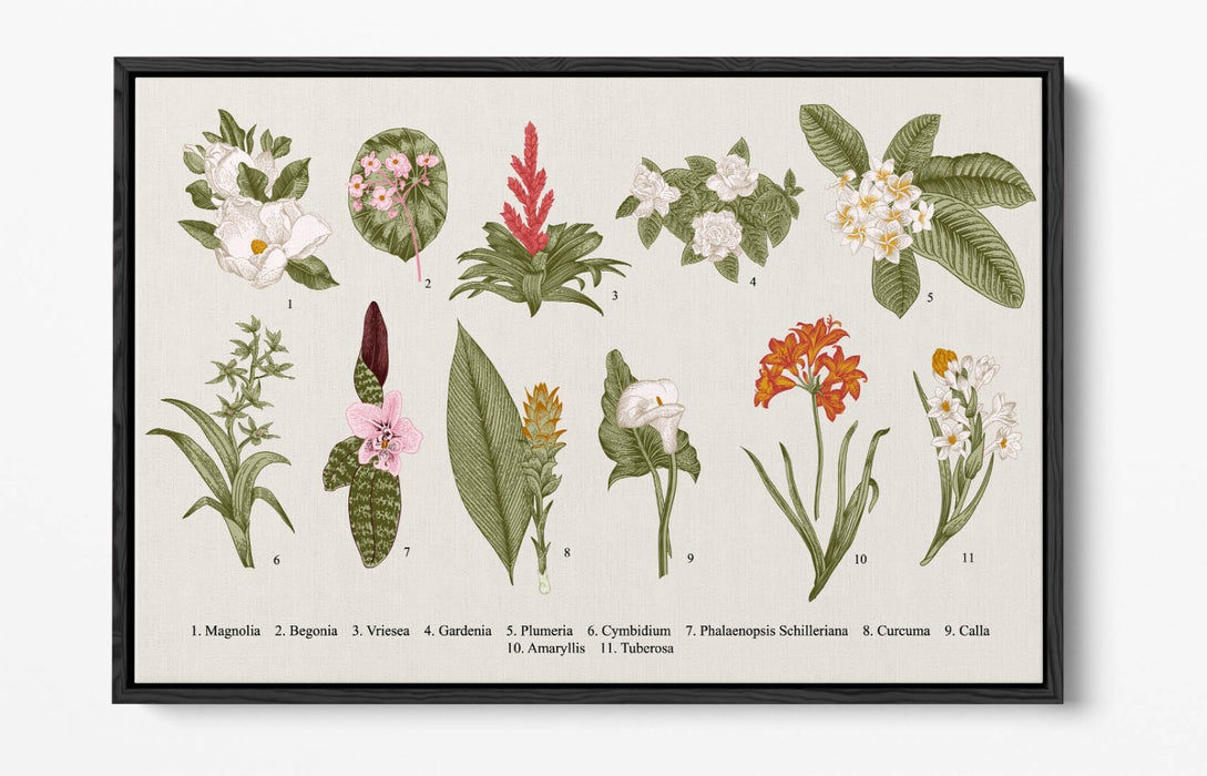 Canvas Wall Art – Flower Wall Decor | Handmade UK Canvas, Float Effect Frame