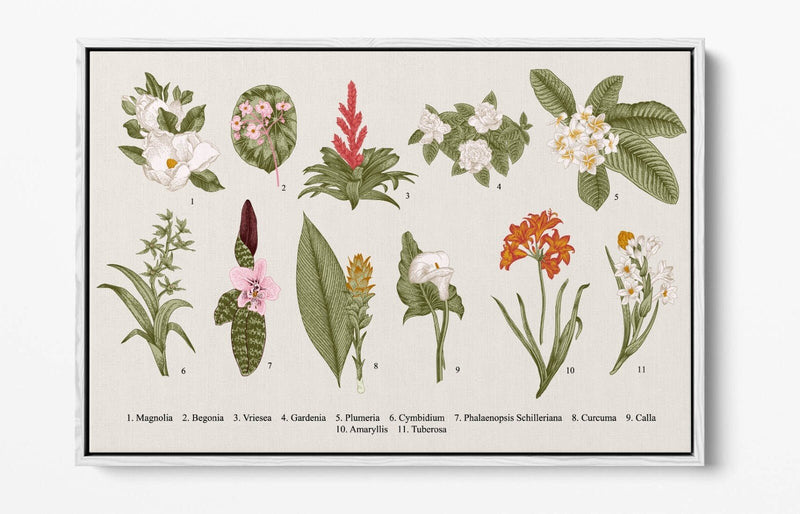 Canvas Wall Art – Flower Wall Decor | Handmade UK Canvas, Float Effect Frame