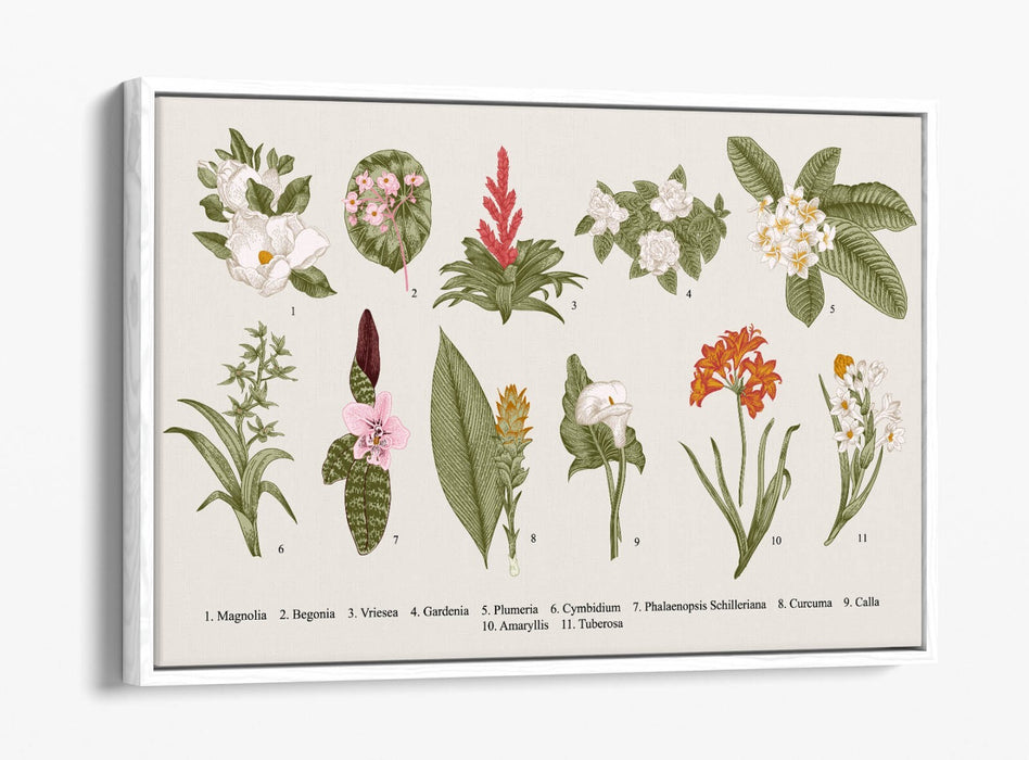 Canvas Wall Art – Flower Wall Decor | Handmade UK Canvas, Float Effect Frame