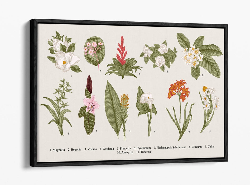 Canvas Wall Art – Flower Wall Decor | Handmade UK Canvas, Float Effect Frame