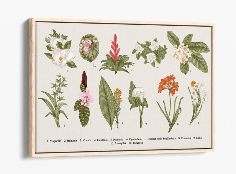 Canvas Wall Art – Flower Wall Decor | Handmade UK Canvas, Float Effect Frame